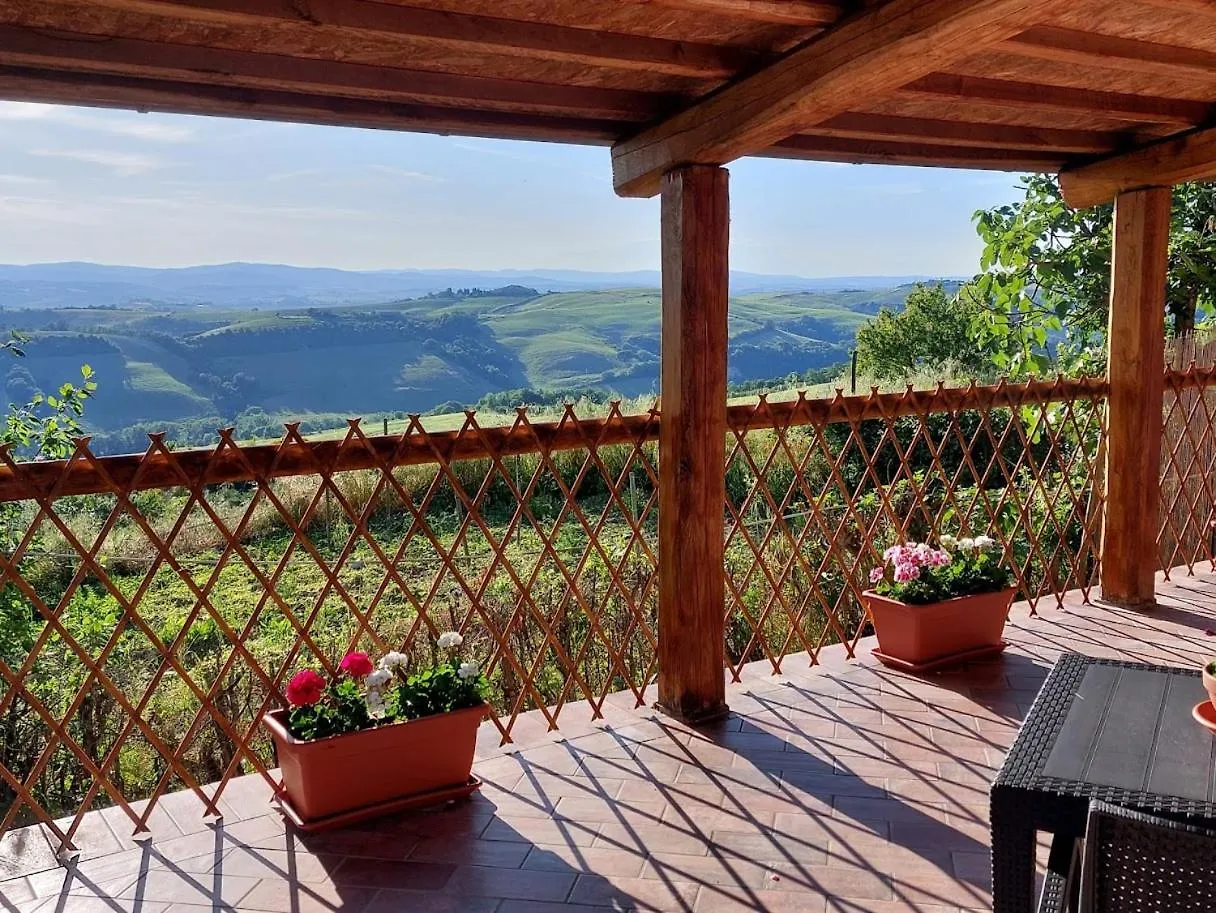 A Casa Di Enrichetta Villa Montalcino