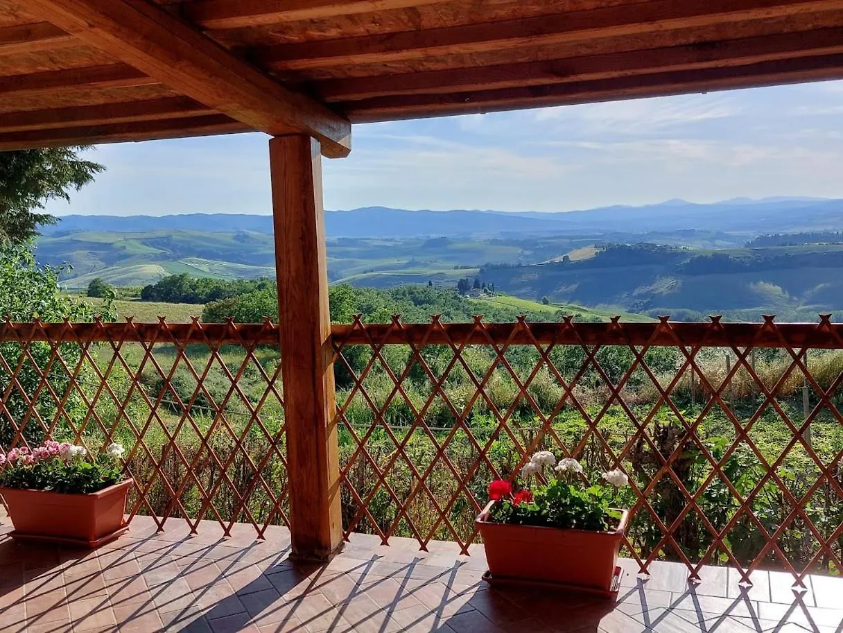 A Casa Di Enrichetta Villa Montalcino